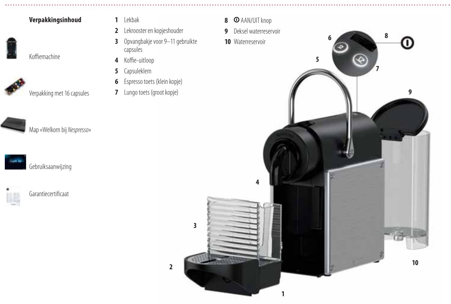 MAGIMIX NESPRESSO M110 PIXIE CLIP - 11376 - OVERZICT - 1