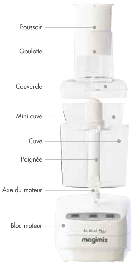 MAGIMIX 18221F MINI PLUS - UNIQUEMENT POUR LES ETATS-UNIS ET LE CANADA - 2