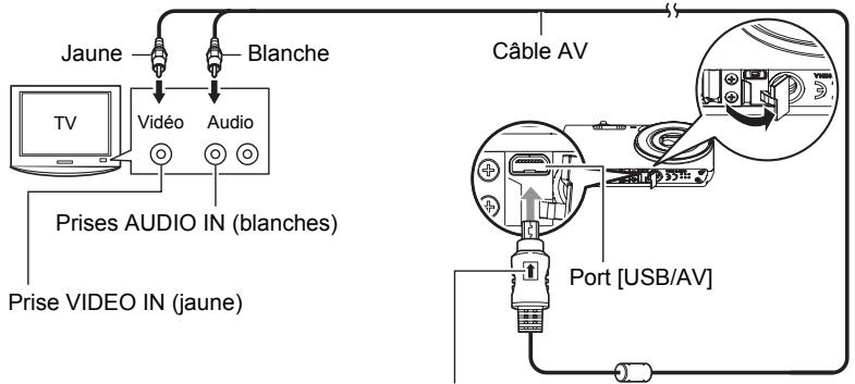 CASIO ZS20 - Utilisez un cable AV disponible en option (EMC-7A) pour relier l'appareil photo au téléviseur. - 1