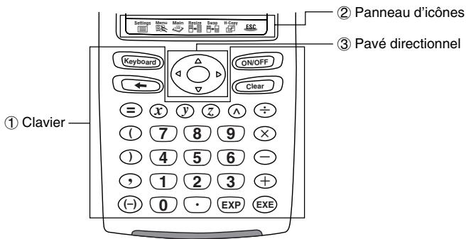 CASIO CLASSPAD 300 - Clavier du ClassPad et panneau d'icones - 1
