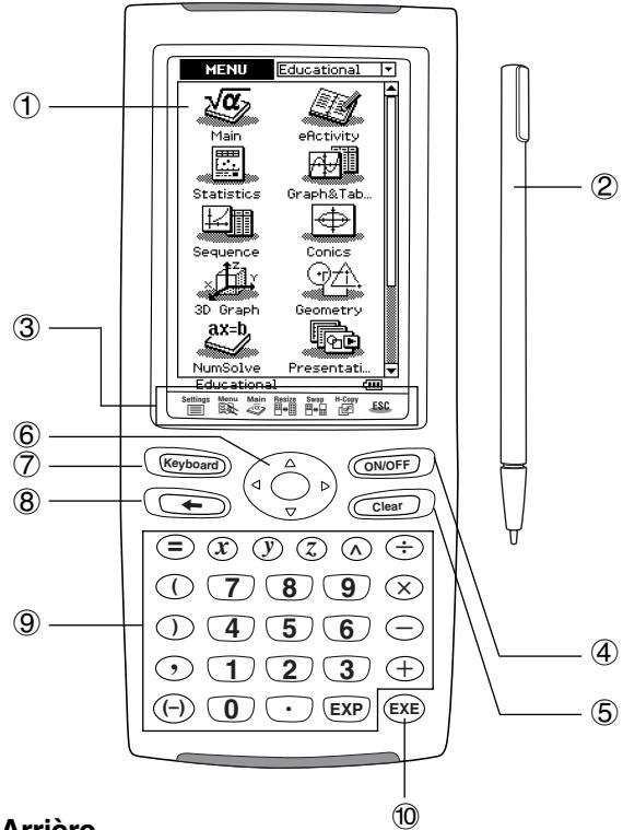 CASIO CLASSPAD 300 - 1-1 Aperçu - 1