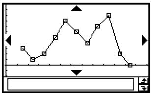 CASIO CLASSPAD 300 - Réglages des paramètres du graphique (page 7-3-3, 7-3-4) - 3