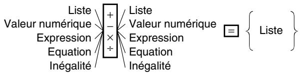 CASIO CLASSPAD 300 - Emploi d'une liste dans un calcul - 1