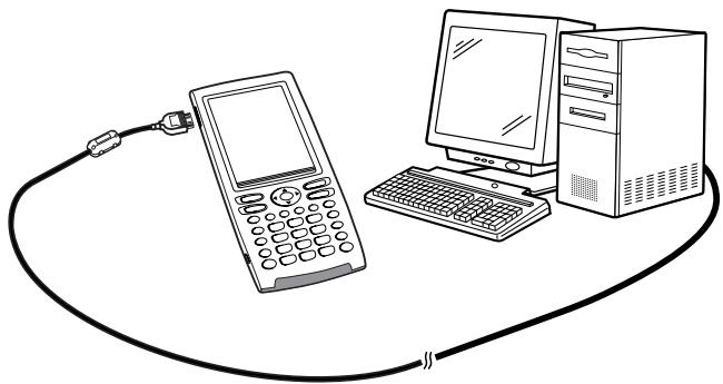 CASIO CLASSPAD 300 - - Opérations sur le ClassPad - 1