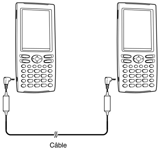 CASIO CLASSPAD 300 - - Opérations sur le ClassPad - 1