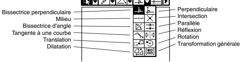 CASIO CLASSPAD 300 - Emploi du sous-menu Construct - 2