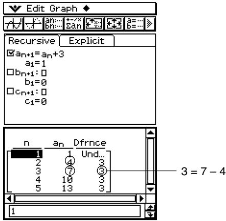 CASIO CLASSPAD 300 - Autres types de tables - 2