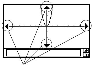 CASIO CLASSPAD 300 - Défilament de la fenêtre graphique - 1
