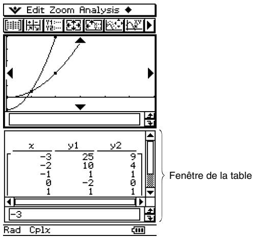 CASIO CLASSPAD 330 - Fenêtre de l'application Graphe &amp; Table - 2