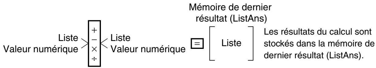 CASIO GRAPH 100 USB - 3-3 Calculs arithmetiques à partir de listedes (Menu RUN•MAT) - 1