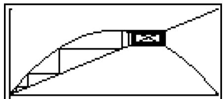 CASIO GRAPH 100 USB - Exemple de programme - 2