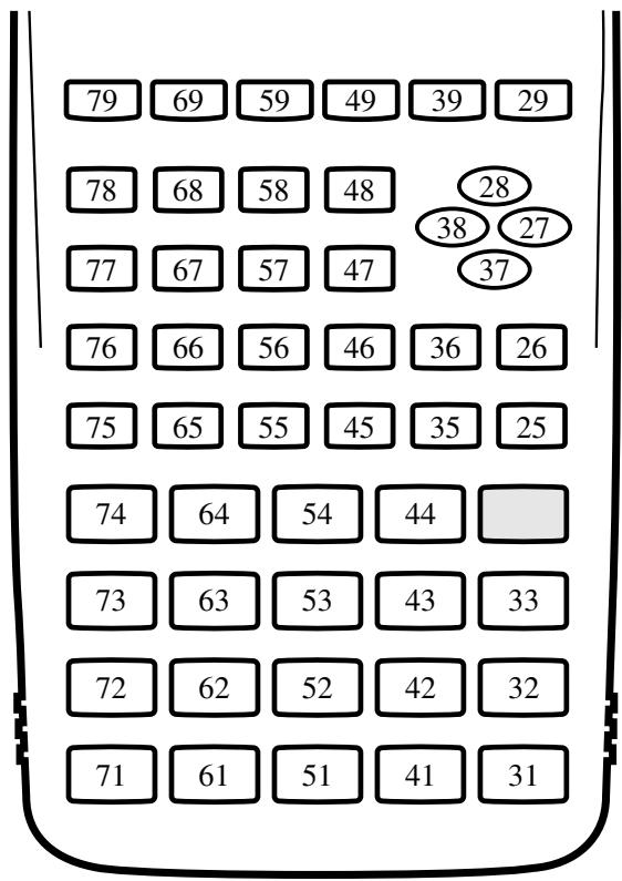 CASIO GRAPH 100 USB - Getkey - 1