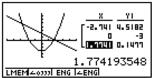 CASIO GRAPH 100 USB - Ecran de résultat - 1