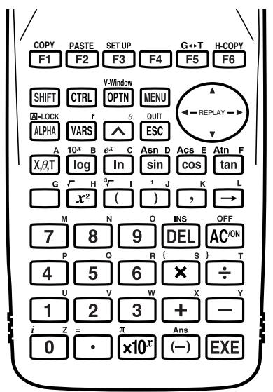 CASIO GRAPH 100 USB - 7-1 Utilisation du mode CAS (Système d'algebre informatique) - 1