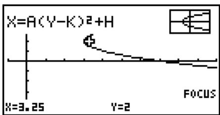 CASIO GRAPH 100 USB - - Analyse de graphe hyperbolique - 1