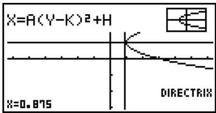 CASIO GRAPH 100 USB - - Pour calculer les intersections de x et y - 6