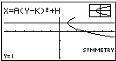 CASIO GRAPH 100 USB - - Pour calculer les intersections de x et y - 5