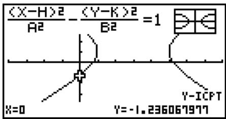 CASIO GRAPH 100 USB - - Pour calculer les intersections de x et y - 3