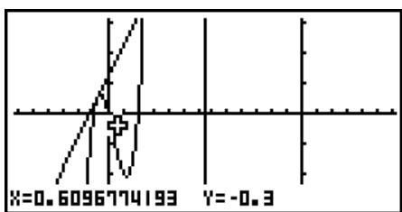 CASIO GRAPH 100 USB - ZOOM SUR CADRE - 1