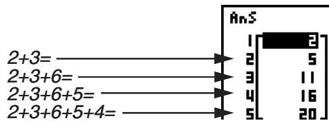 CASIO GRAPH 25+ - Accès au menu de fonctions - 4