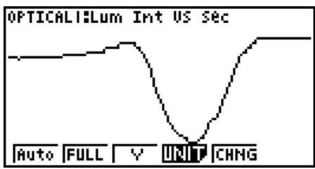 CASIO GRAPH 25+ - ■ Configuring View Window Parameters - 1