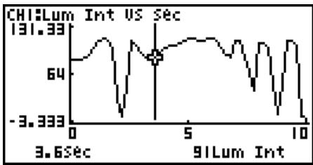 CASIO GRAPH 25+ - - To use trace - 1