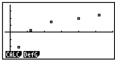 CASIO GRAPH 25+ - ■ Représentation d'un diagramme de corrélation et d'un graphe linéaire xy - 1