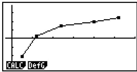 CASIO GRAPH 25+ - ■ Représentation d'un diagramme de corrélation et d'un graphe linéaire xy - 2