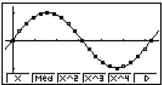 CASIO GRAPH 35 - ■ Graphe de régression sinusoidale - 2