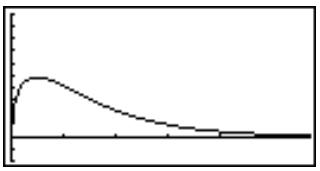 CASIO GRAPH 35 - Example - 1