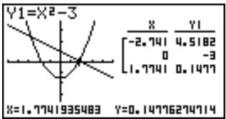 CASIO GRAPH 35 - Example - 4