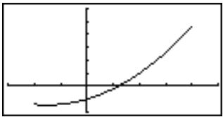 CASIO GRAPH 35 - Representer graphiquement y = x^2 + 3x - 5 dans la plage de -2 ≤ x ≤ 4 - 1