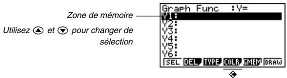 CASIO GRAPH 35 - Entrée dans le mode graphique - 1
