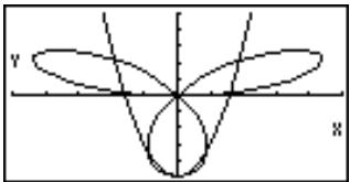 CASIO GRAPH 35 - Example - 8