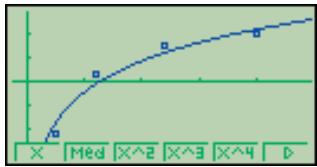 CASIO GRAPH 35 - - Exemple de graphe de régression statistique - 1