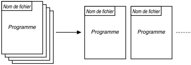 CASIO GRAPH 35 - Programming - 1