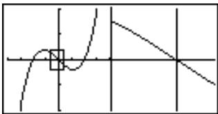CASIO GRAPH 35 - Autres fonctions graphiques avec le graphe double - 3