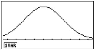 CASIO GRAPH 35 - Courbe de répartition normale - 1