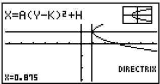 CASIO GRAPH 35 - Example - 2