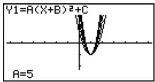 CASIO GRAPH 35 - Activer le réglage de localisation et tracer le graphe de l'exemple précédent (page 184) - 5