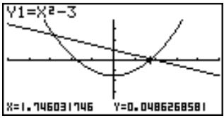 CASIO GRAPH 35 - - Pour obtenir les coordonnées d'un point - 5