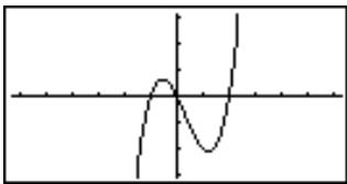 CASIO GRAPH 35 - Exemple 1:Tracer le graphe de Y = X(X + 1)(X - 2) - 5