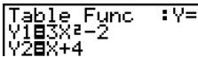 CASIO GRAPH 35 - Example - 1