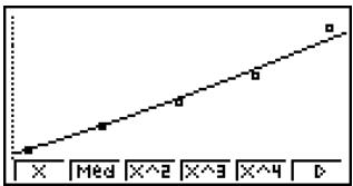 CASIO GRAPH 35 - ■ Graphe de régression de puissance - 2