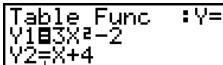 CASIO GRAPH 35 - Example - 1