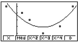 CASIO GRAPH 35 - Graphe de régression quadratique/cubique/quantique - 2