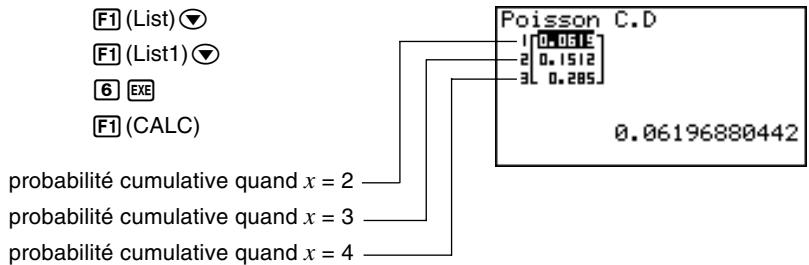 CASIO GRAPH 35 - Calculer la probabilité cumulative de Poisson pour une liste de données - 1
