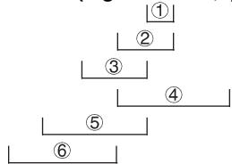 CASIO GRAPH 35 - Example - 1