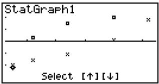 CASIO GRAPH 35 - Graphes multiples - 3
