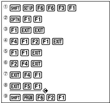 CASIO GRAPH 35+ - Exemple de programme - 1
